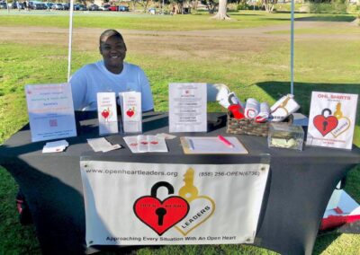 Open-Heart-Leaders-April-400x284 Open-Heart-Leaders-April-400x284