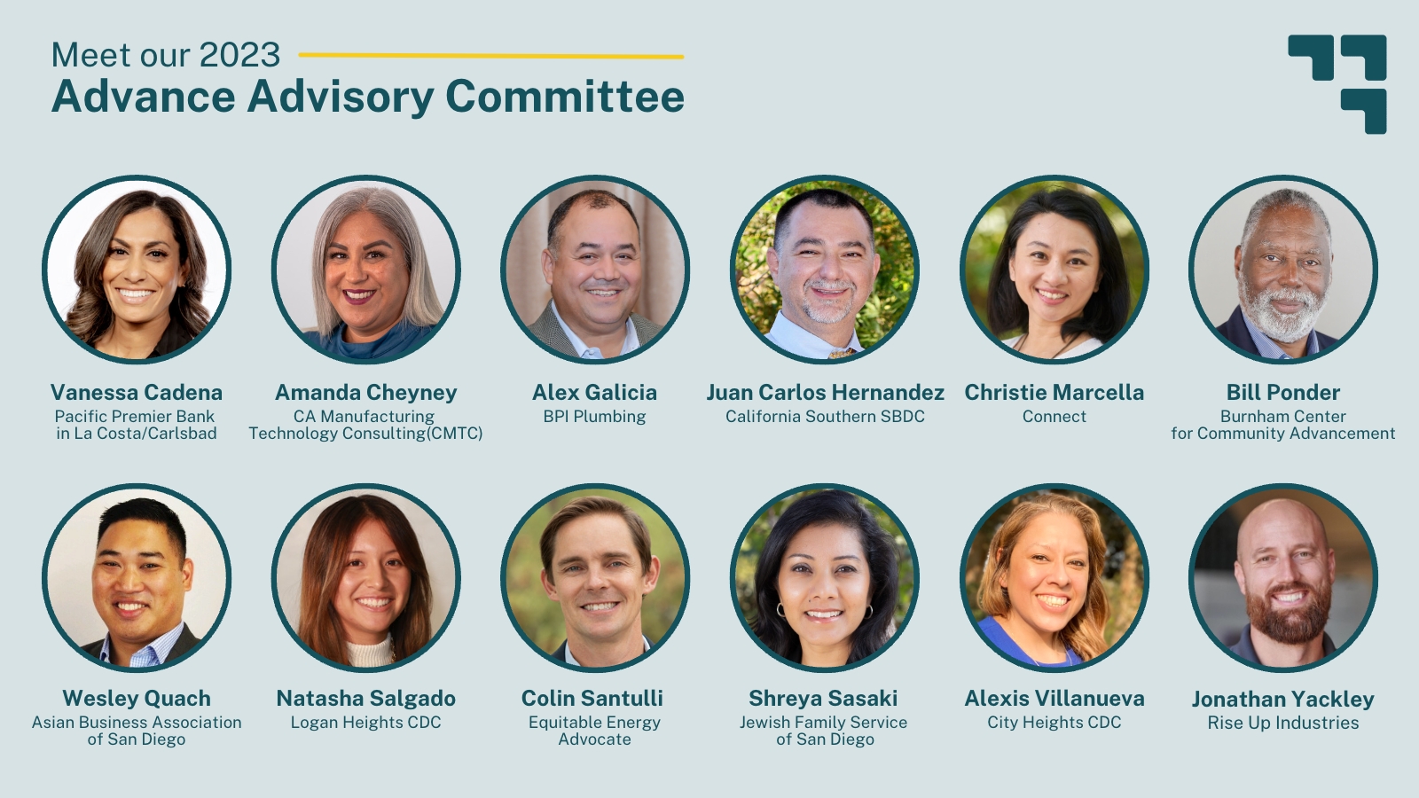 2023 Mission Driven Finance Advance Advisory Committee members