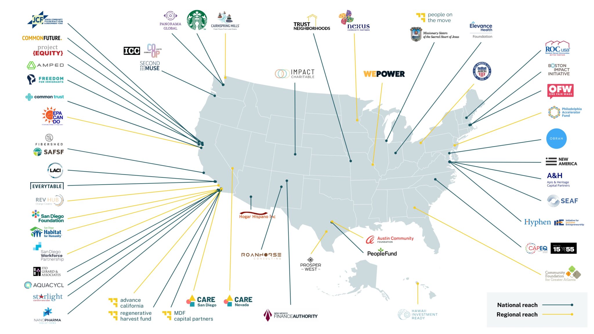 Map of Mission Driven Finance client-partners across the U.S.