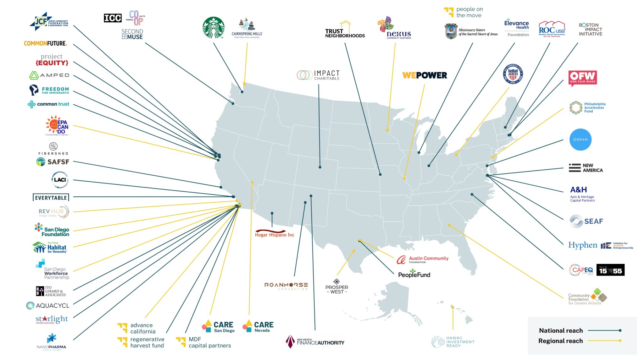 Map of Mission Driven Finance client-partners across the U.S.