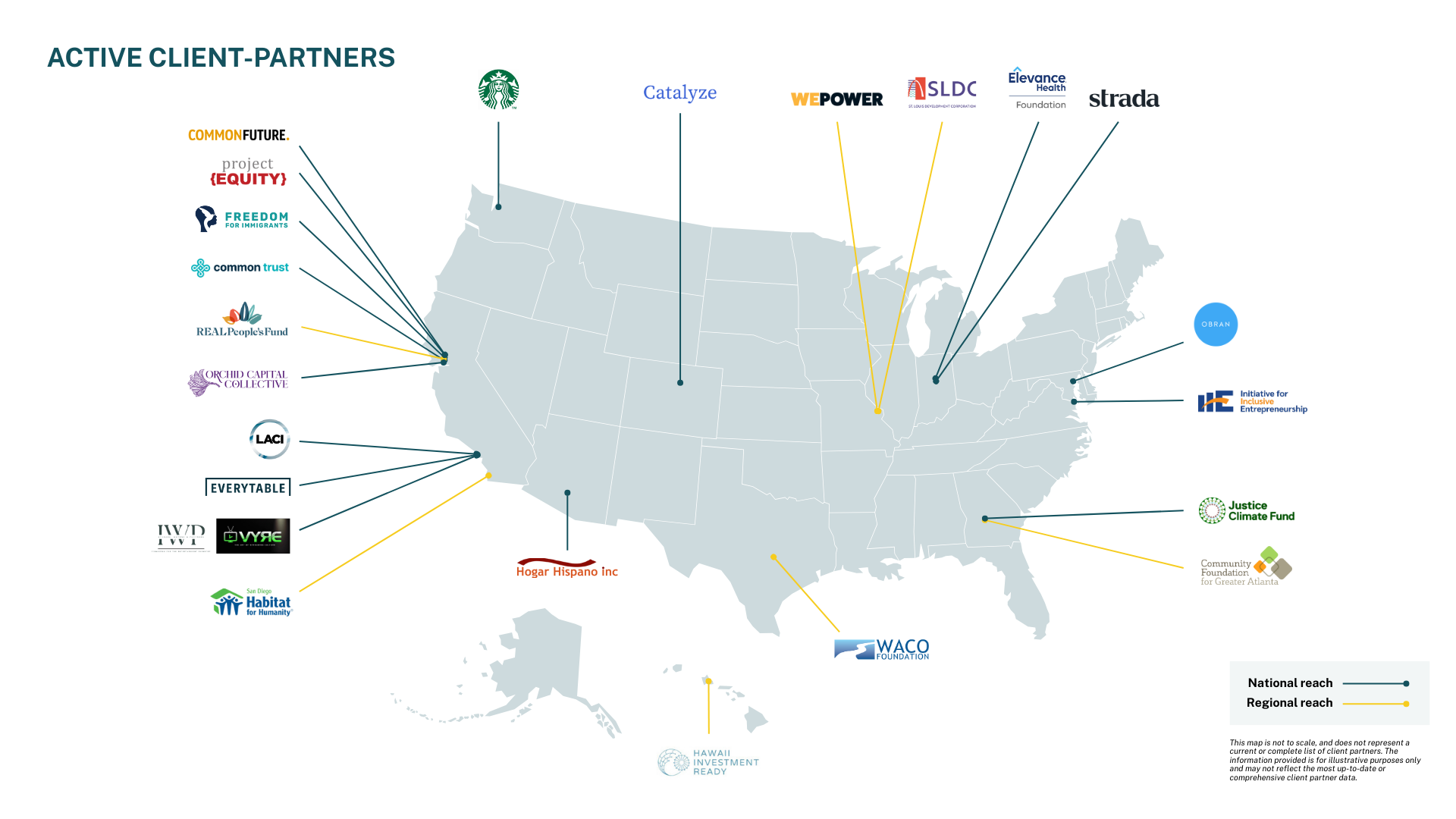 Map of Mission Driven Finance client-partners across the U.S.